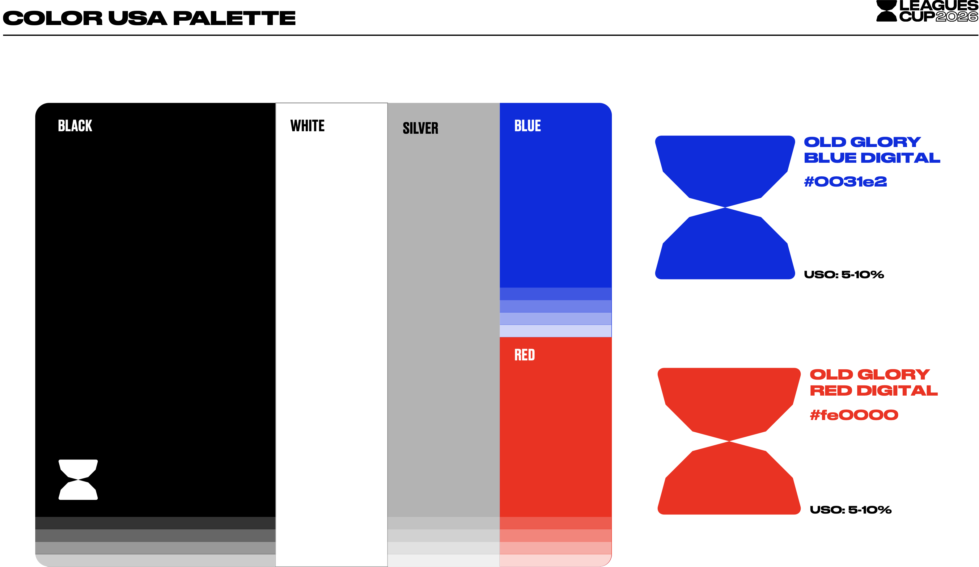 Leagues Cup 2026 brand system