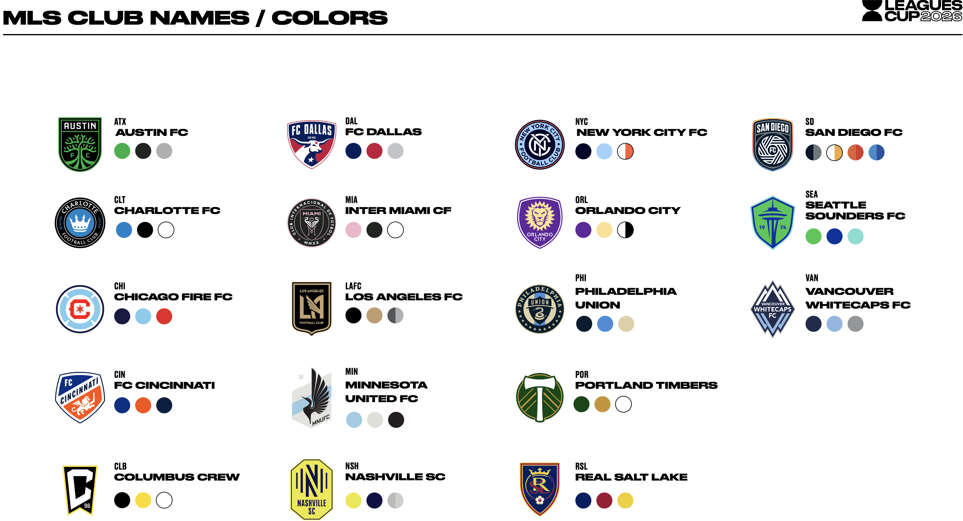 Leagues Cup 2026 brand system