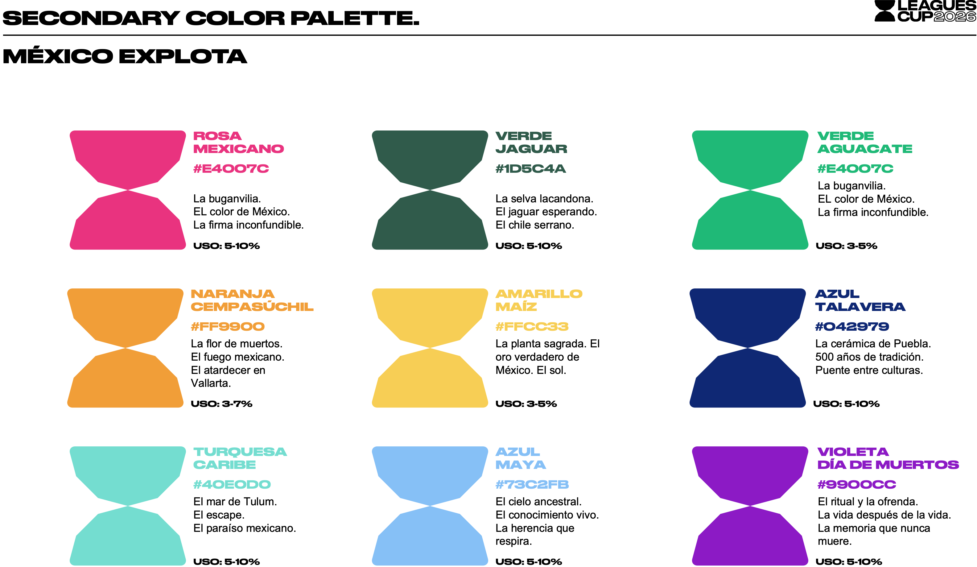 Leagues Cup 2026 brand system