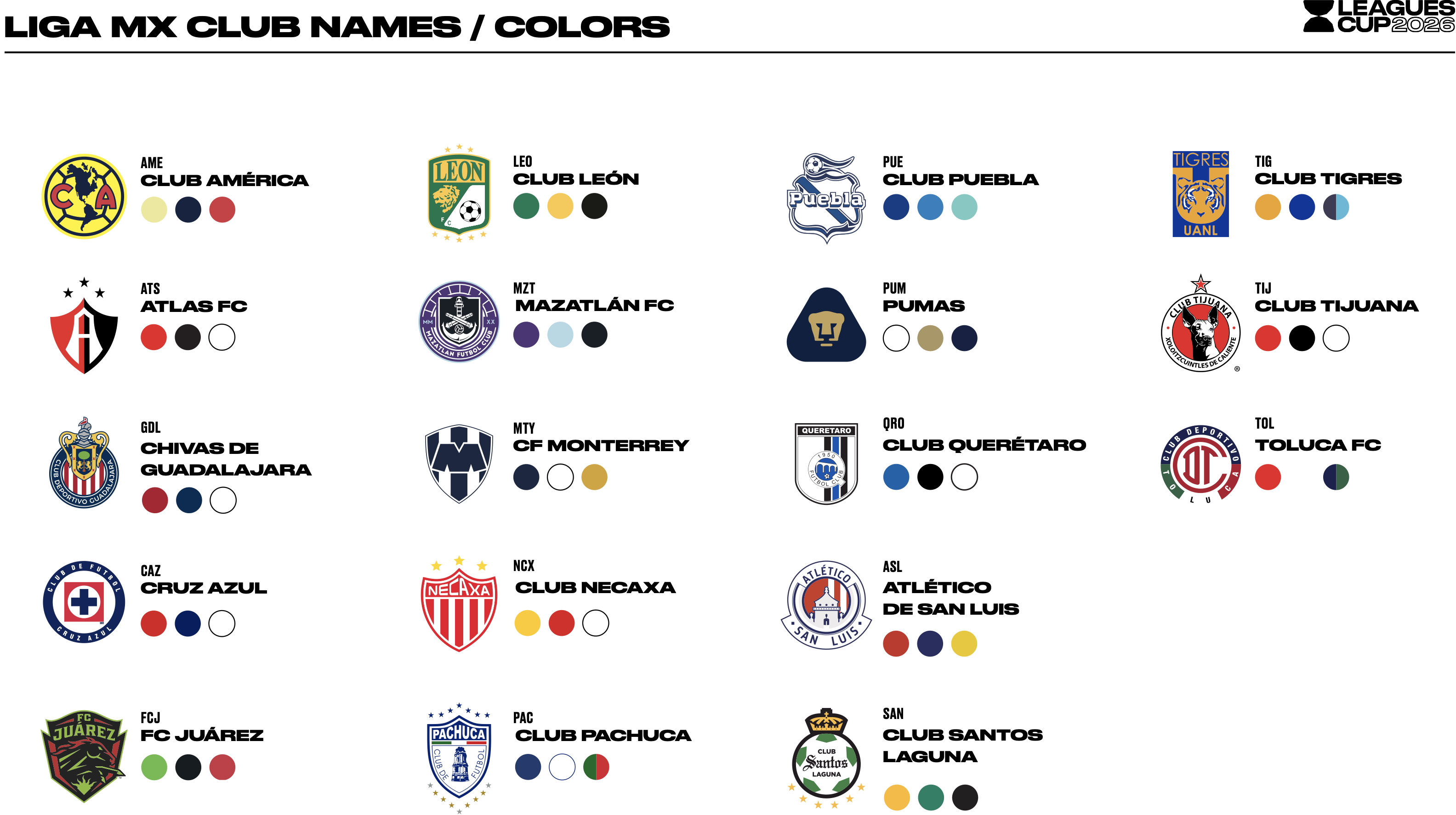 Leagues Cup 2026 brand system